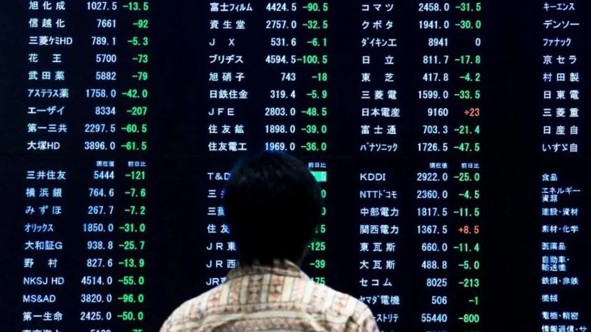 Asian Stocks Gain On Hopes Of An End To Us China Trade Friction The Hindu Businessline