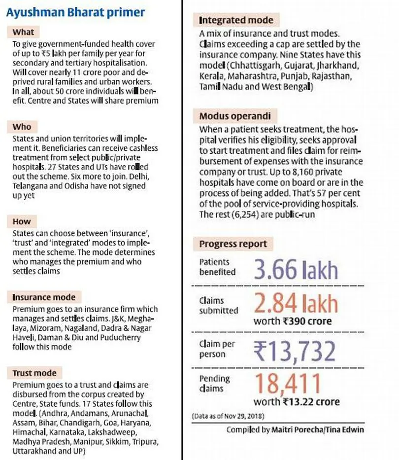 hospital bill sample india platte sunga zette
